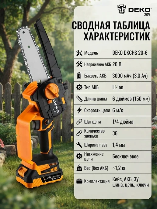 DEKO Пила цепная аккумуляторная DKCHS 20-6, желтый, фото 2