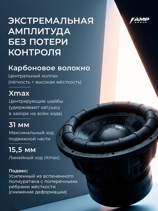 AMP Комплект сабвуфер MASS 1000 12D2 V.2 + усилитель MASS 1.1500, вариант, фото 5