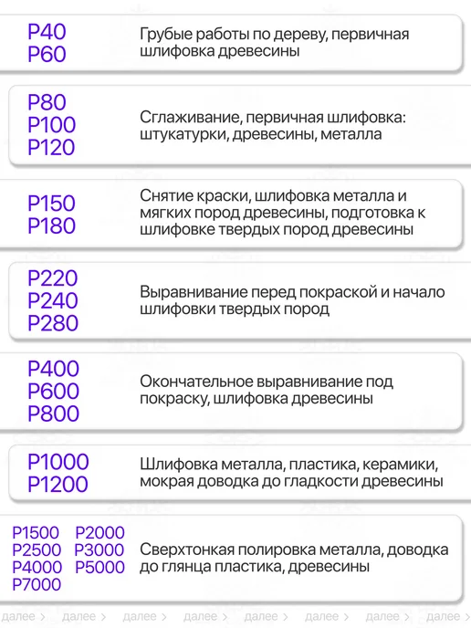 Круг шлифовальный, Диск шлифовальный на липучке с отверстиям, вариант, фото 6