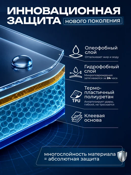 DUO-DU Полиуретановая пленка Huawei Pura 90S Pro Max 1 шт гл, 1 шт, фото 6