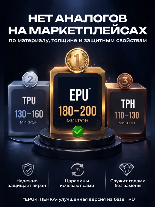 DUO-DU Полиуретановая пленка Huawei Pura 90S Pro Max 1 шт гл, 1 шт, фото 8