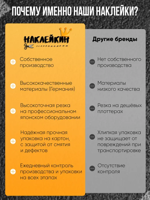 Наклейкин Наклейка на авто "Соты" - 30 штук, белый, фото 5