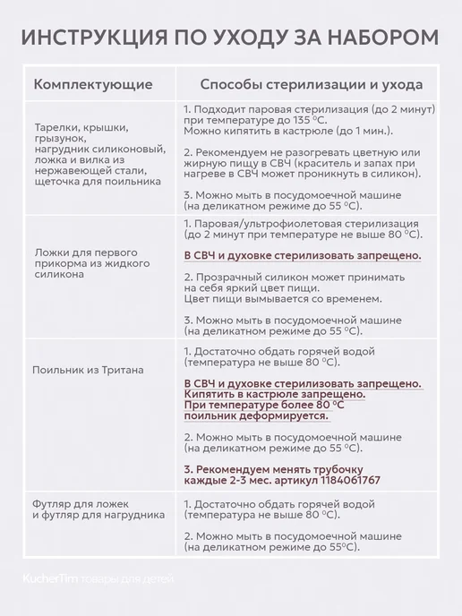 KucherTim Набор детской посуды для кормления силиконовый, вариант, фото 7