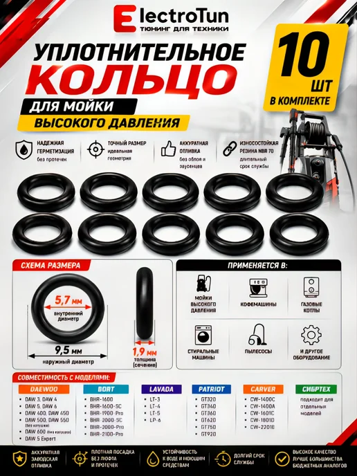 NQK Кольцо шланга мойки высокого давления 5.7-9.5-1.9 мм, вариант, фото 2