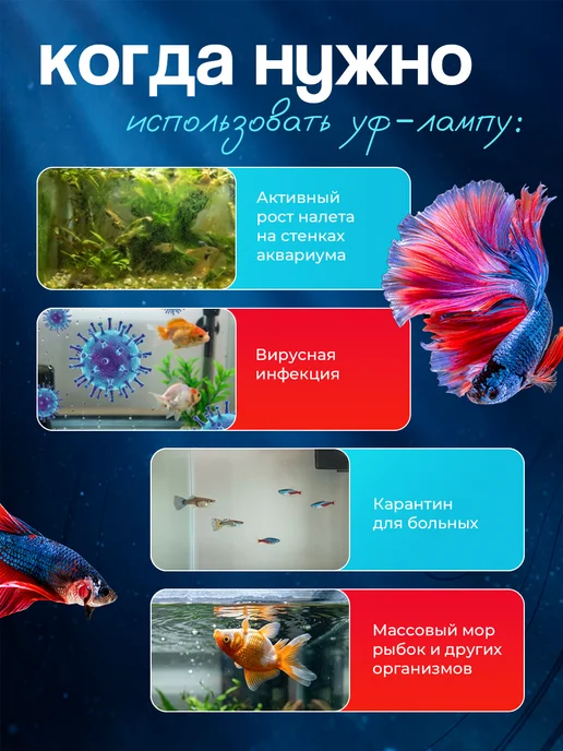 УФ стерилизатор для аквариума погружной, вариант, фото 2