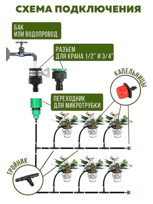 RuMir Система капельного полива для грядок и теплиц 10 м, 30 м, фото 3