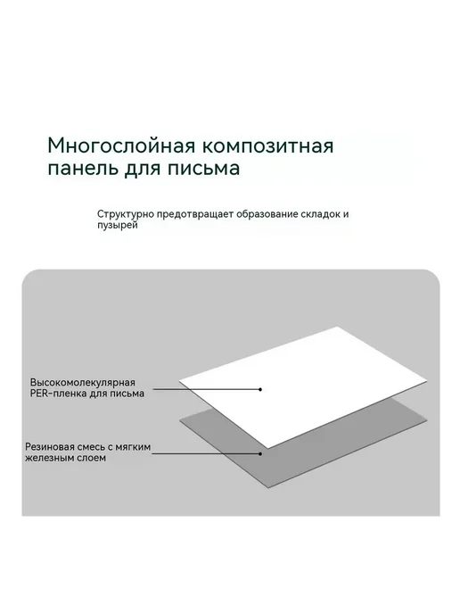 Съемные наклейки на стену в виде доски, белый, фото 4