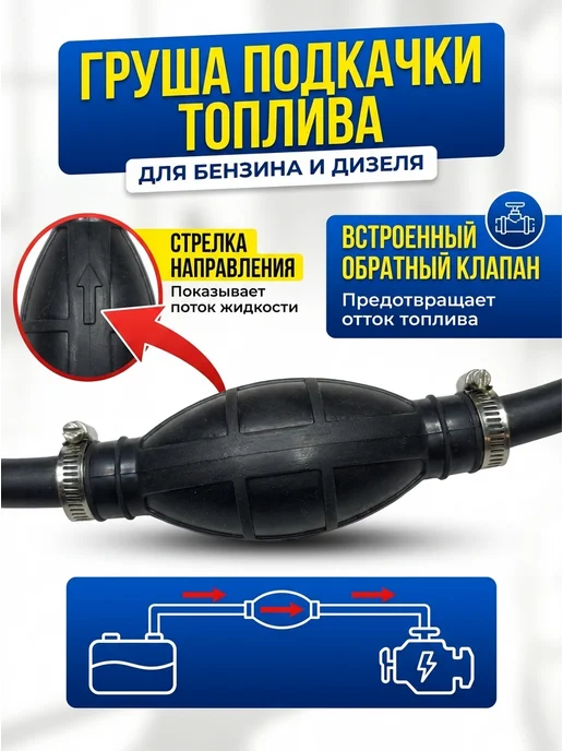 Насос Груша для подкачки и перекачки топлива 8 мм, вариант, фото 2