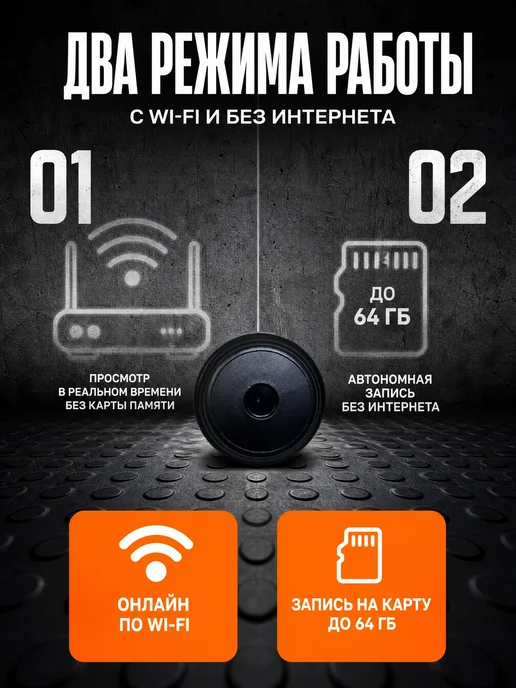 Мини камера видеонаблюдения WiFi для дома со звуком, вариант, фото 5