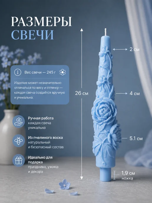 Свеча, голубой, фото 2