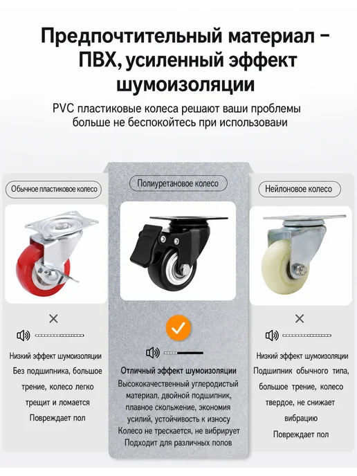 Мебельные колесики поворотные для передвижения мебели, черный, фото 3