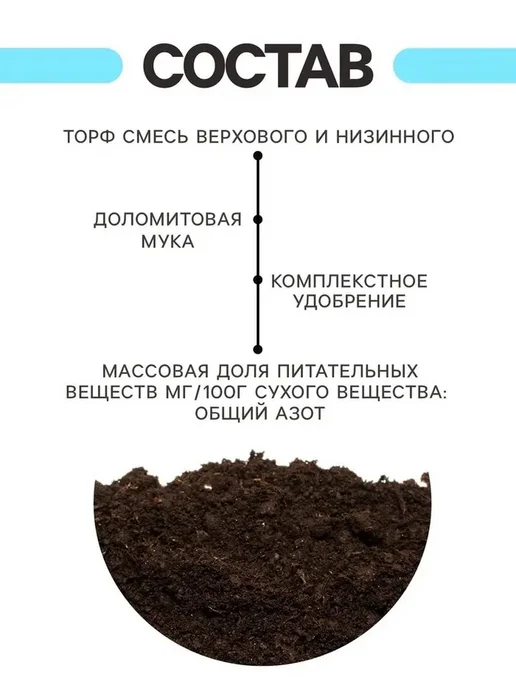 Грунт для рассады «Зеленый старт» — 40 литров, зеленый, фото 4