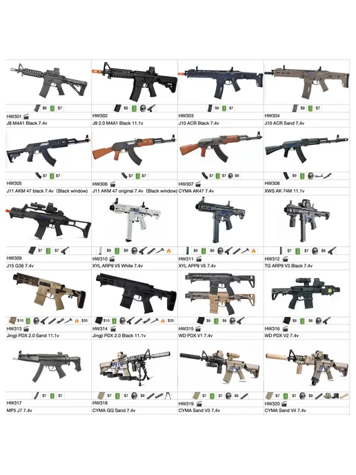 Набор аксессуаров BH AR16, вариант, фото 2