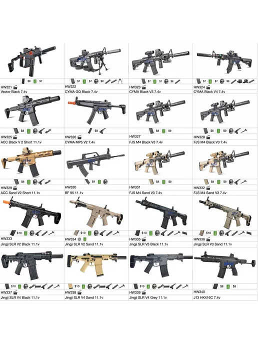 Набор аксессуаров BH AR16, вариант, фото 3