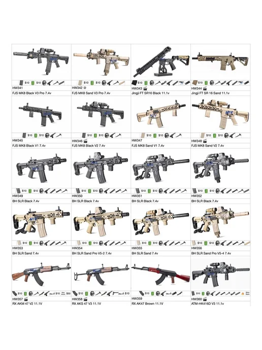 Набор аксессуаров BH AR16, вариант, фото 4