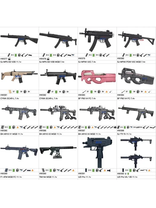 Набор аксессуаров BH AR16, вариант, фото 6