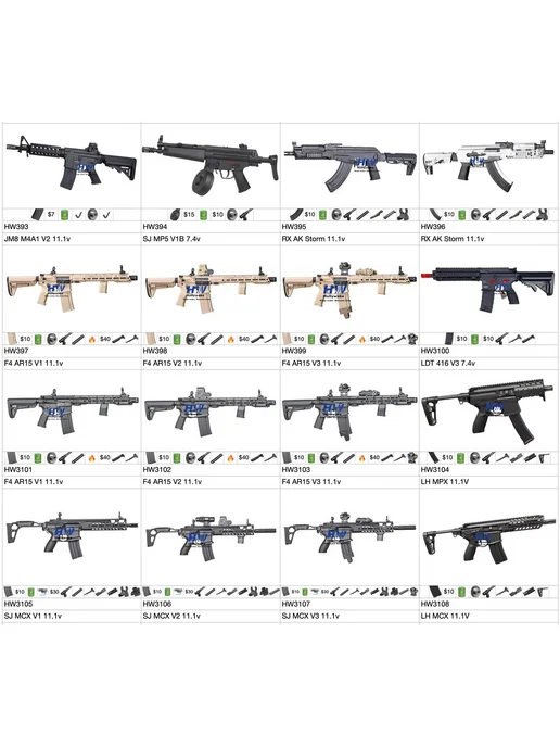 Набор аксессуаров BH AR16, вариант, фото 7