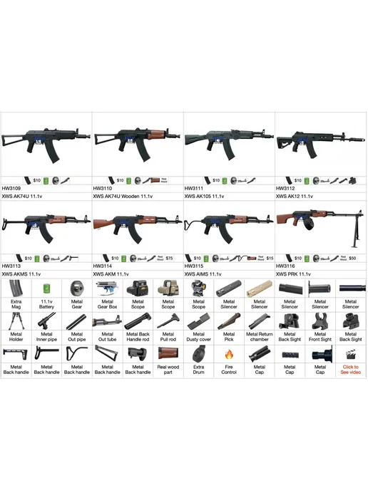 Набор аксессуаров BH AR16, вариант, фото 8