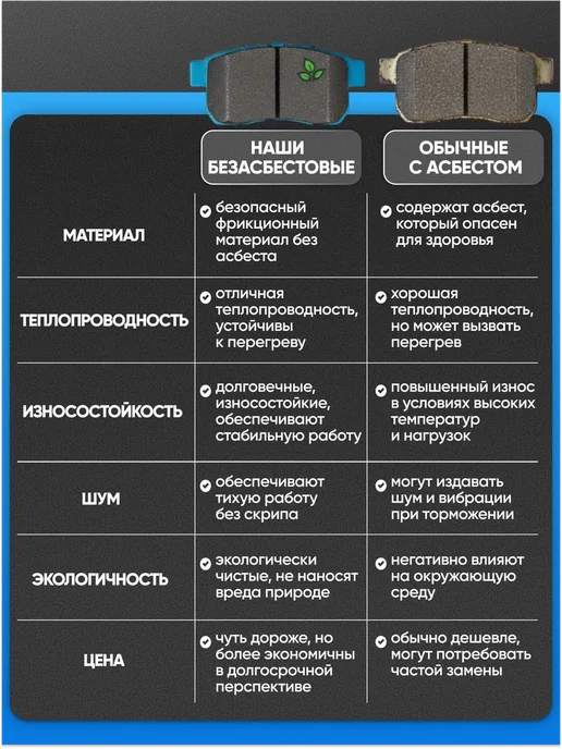 BAPCO Колодки тормозные передние Тойота Королла E150, Рав 4, Аурис, вариант, фото 8