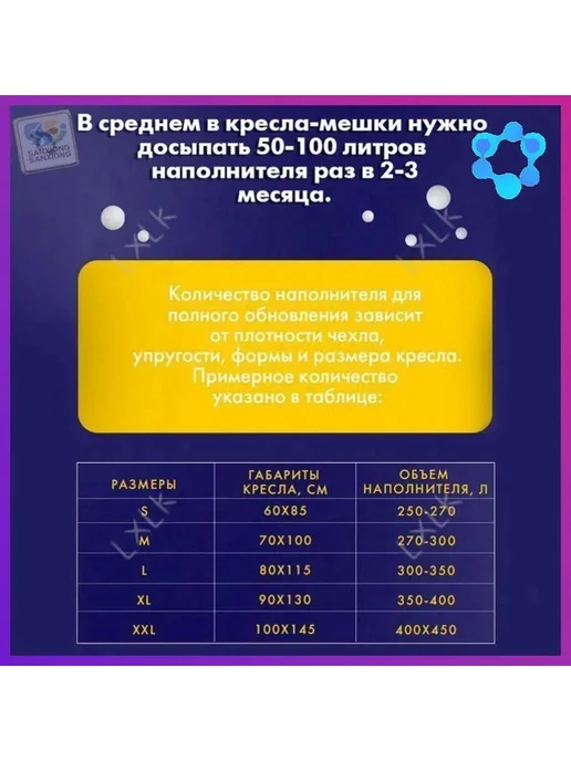 Наполнитель для пуфа 250л, 250 л, фото 2