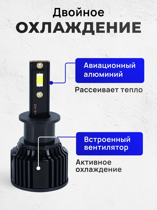 ZMB Светодиодная H7 led лампа автомобильная Н7 лед ближний свет, вариант, фото 2