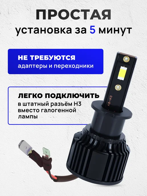 ZMB Светодиодная H7 led лампа автомобильная Н7 лед ближний свет, вариант, фото 8