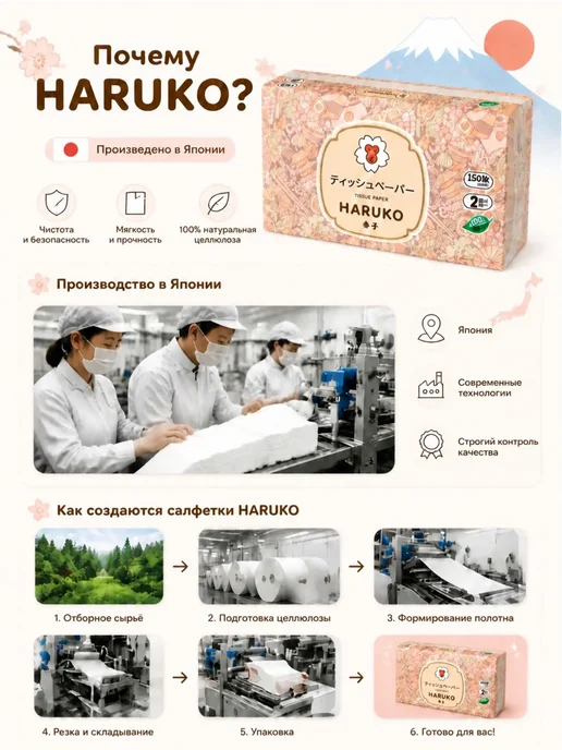 HARUKO Японские Салфетки коллекция Суши м у 150 шт, 150 шт, фото 2