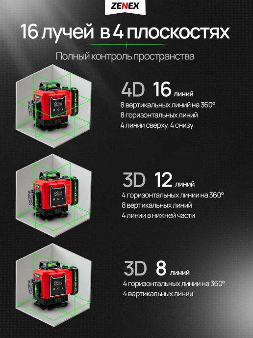 ZENEX Лазерный уровень 4d 360 нивелир 16 линий самовыравнивающийся, черный, фото 4