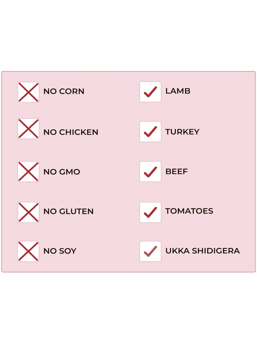 Сухой корм Best dinner для собак, мелкие, ягненок, 0,4 кг, фото 2