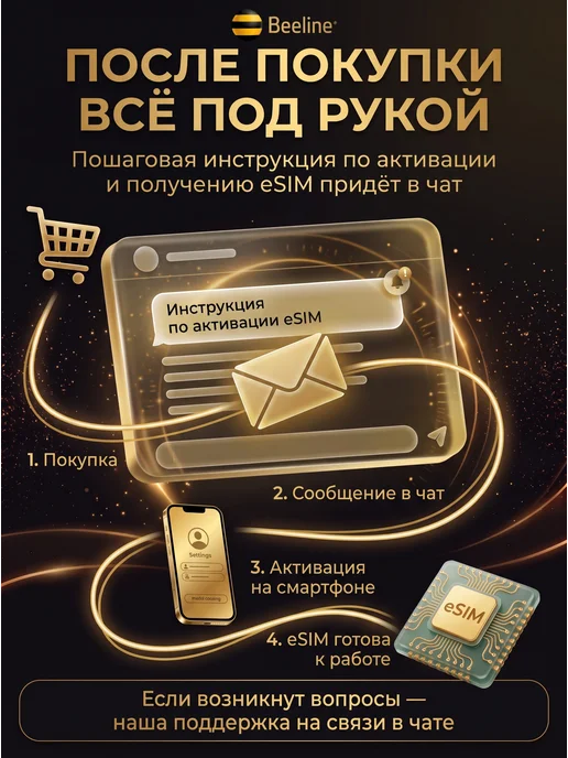 билайн Сим карта c красивым номером и безлимитным интернетом, вариант, фото 7