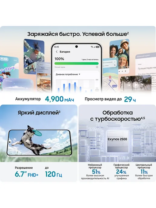 Смартфон Samsung S26 Fe 8/128 ГБ, фиолетовый, фото 5