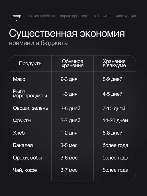 Tech & Design Вакууматор для продуктов с запайкой мощный, черный, фото 3