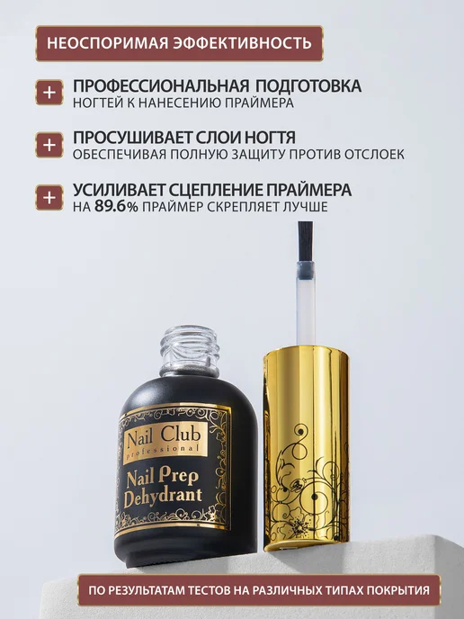 Обезжириватель для ногтей профессиональный с кисточкой, вариант, фото 2