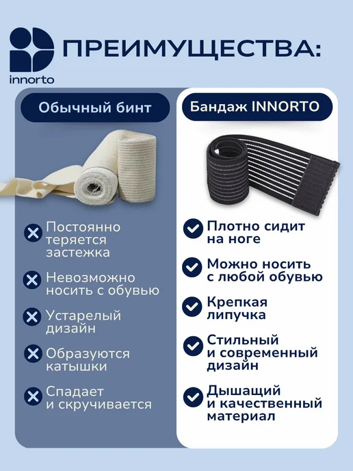 Бандаж на голеностопный сустав,эластичный бинт на голеностоп, вариант, фото 2