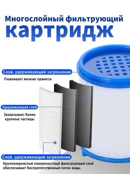 Картриджи сменные 10 шт. для фильтра насадки на кран, 30 шт, фото 2