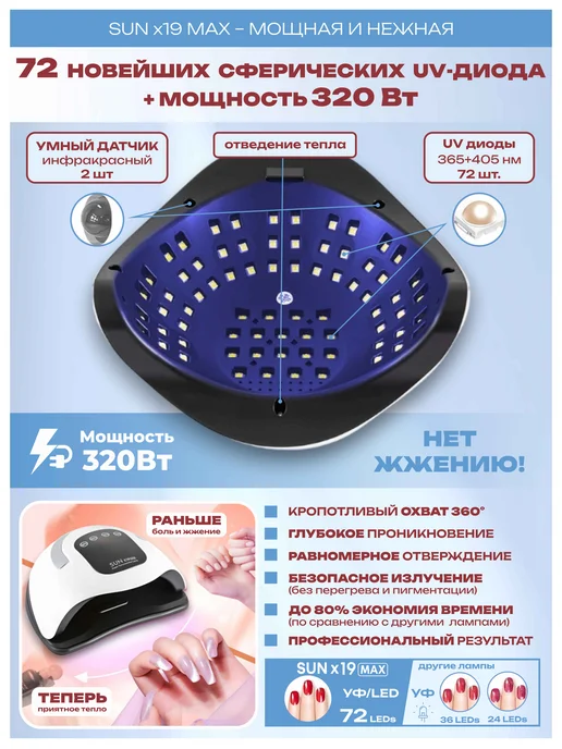 IVOTRADE Лампа для маникюра профессиональная SUN x19, белый, фото 2