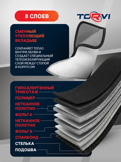 Torvi Сапоги из ЭВА ТЭП-60С до -60 черные зимние мужские, черный, фото 5
