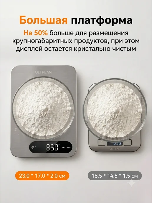 ULTREAN Весы кухонные электронные с приложением, водозащита IPX67, серый, фото 3