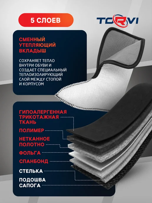 Torvi Сапоги из ЭВА Буран до -40 черные зимние мужские, черный, фото 5