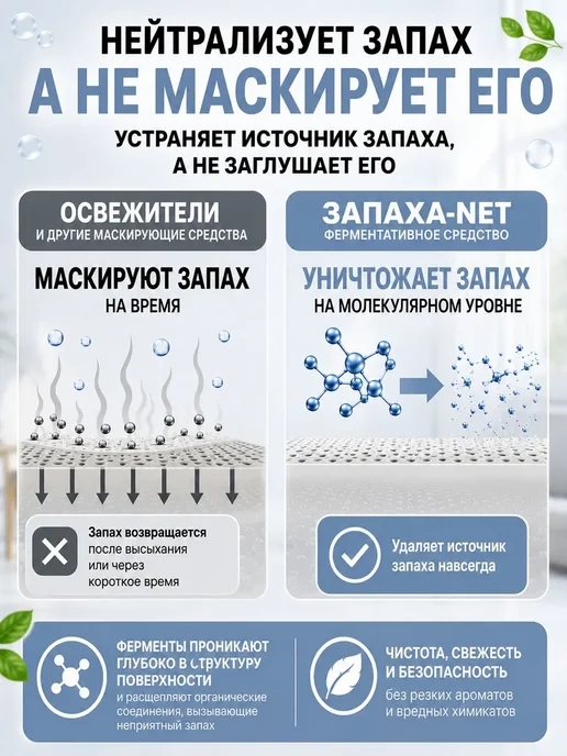 Нейтрализатор запаха мочи и меток животных Запаха-Net 0,5л, 500 мл, фото 2