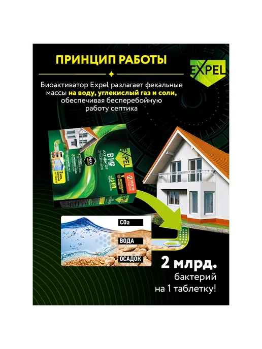 Expel Биоактиватор, вариант, фото 7