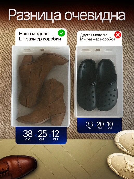 НашеЛучше Коробки для хранения обуви прозрачные, белый, фото 4