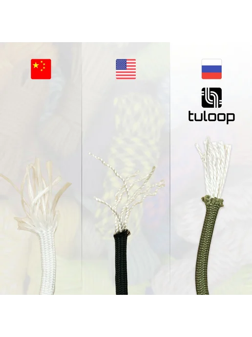 Паракорд 550 4 мм прочный шнур для туризма и выживания, вариант, фото 5