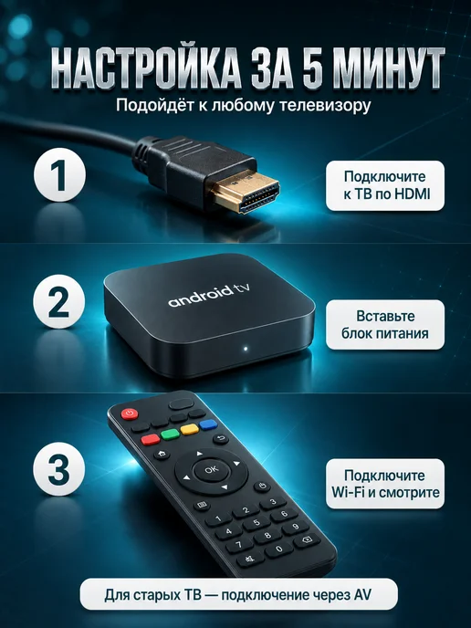 OPENWATCH Смарт приставка для телевизора с Wi-Fi, черный, фото 3