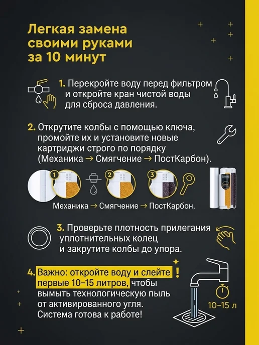 Сменный фильтр для воды под мойку Профи Жесткость, Профи, фото 5