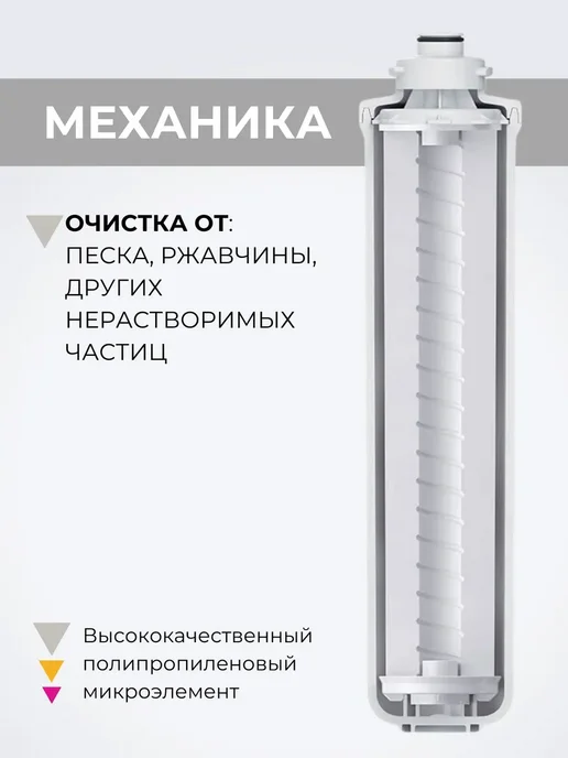 Сменный фильтр для воды под мойку Профи Жесткость, Профи, фото 7