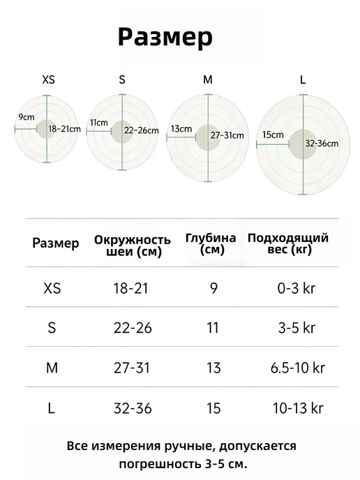 Защитный воротник для кошек и собак мягкий после операции, желтый, фото 5