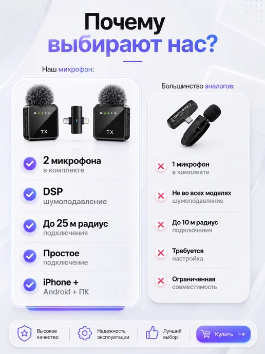 Микрофон петличный беспроводной для iPhone и Android, вариант, фото 4
