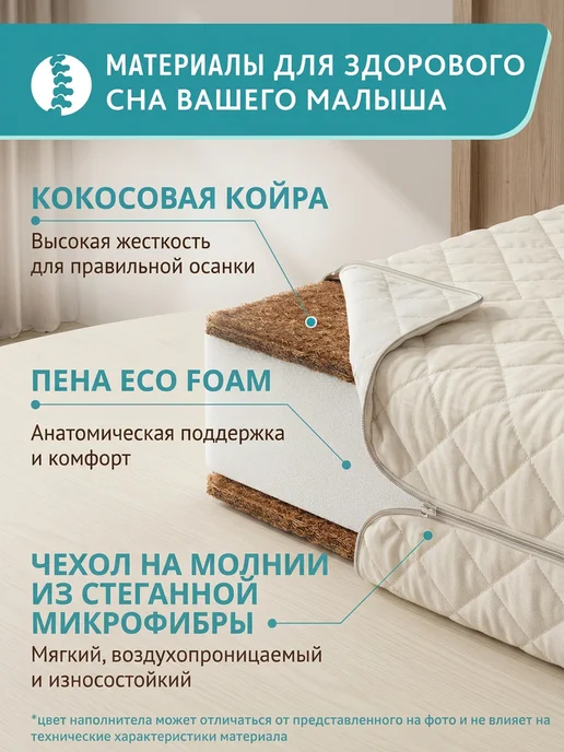 WellKid Матрас 120х60 в кроватку, вариант, фото 2