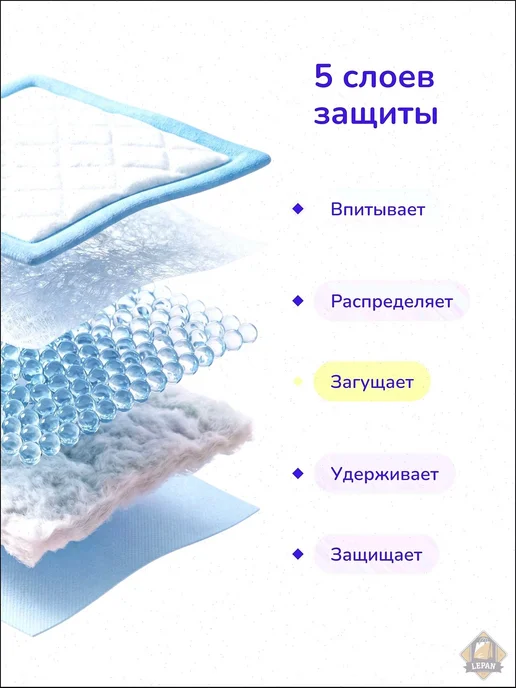 Впитывающие одноразовые пеленки для животных 60×40 см, 25 шт, 60x40 см, 25 шт, фото 3